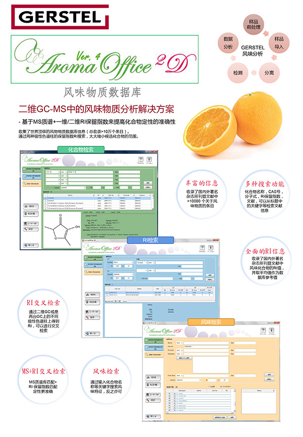 气味数据库Gerstel-1
