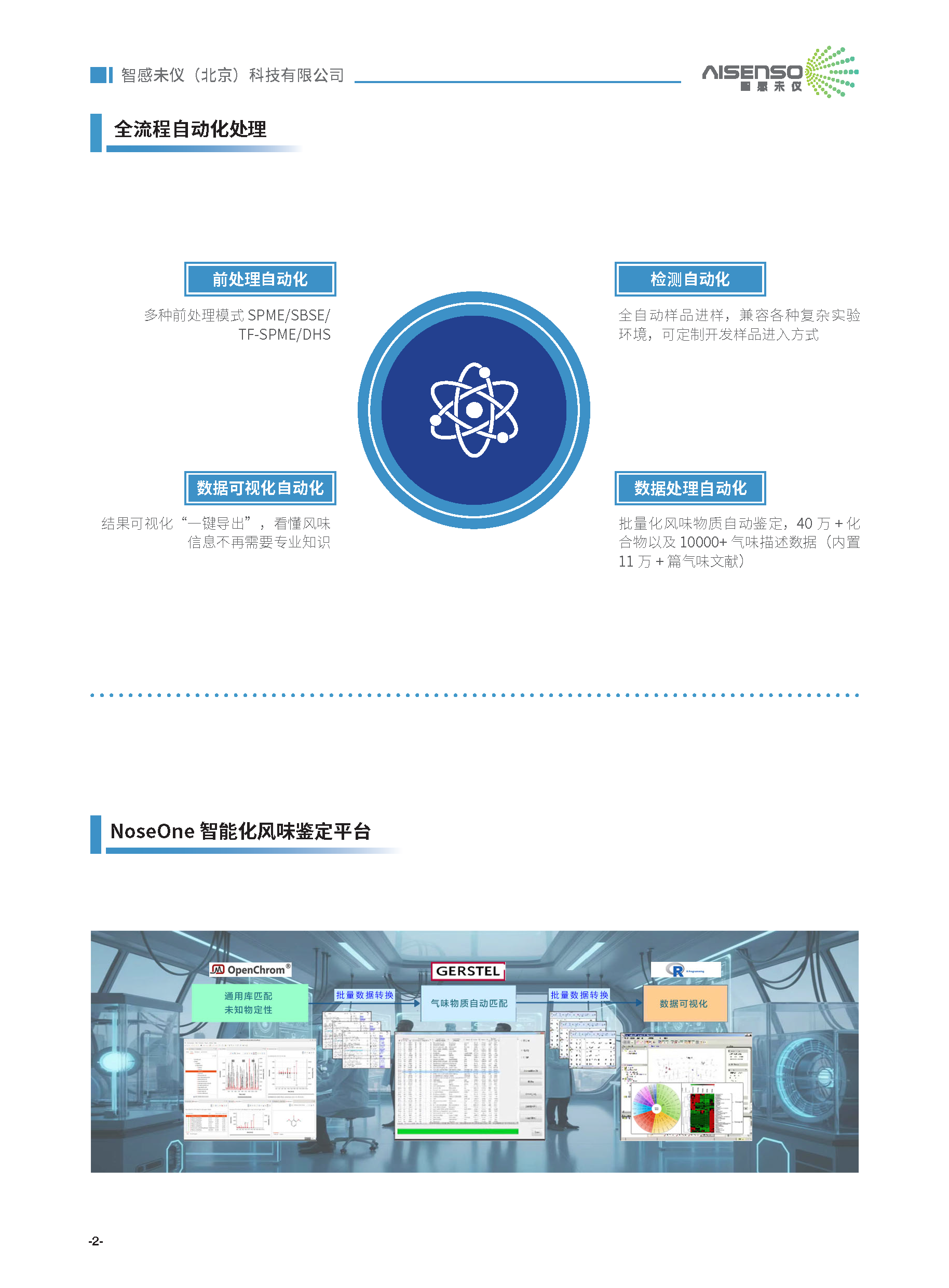 数据分析